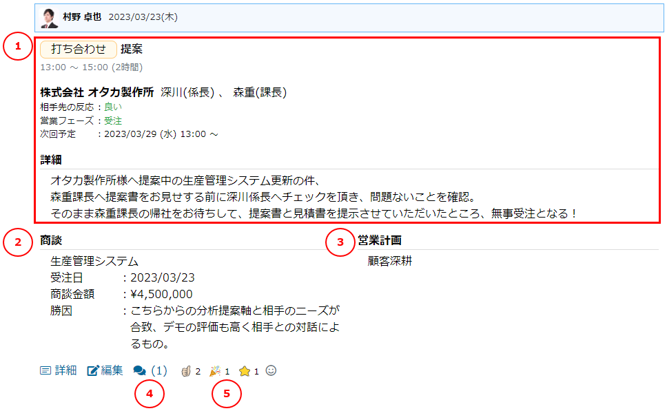 活動
