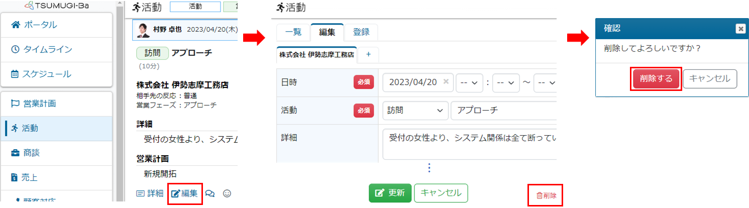 活動