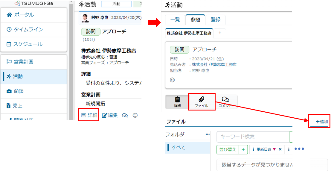 活動