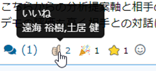 活動