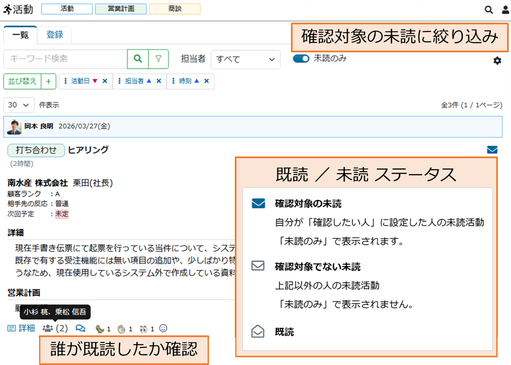 活動