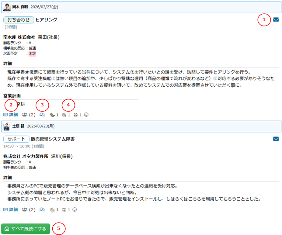 活動