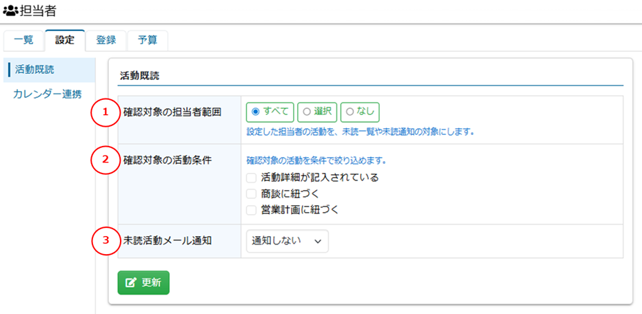 活動