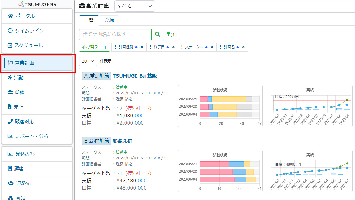 営業計画