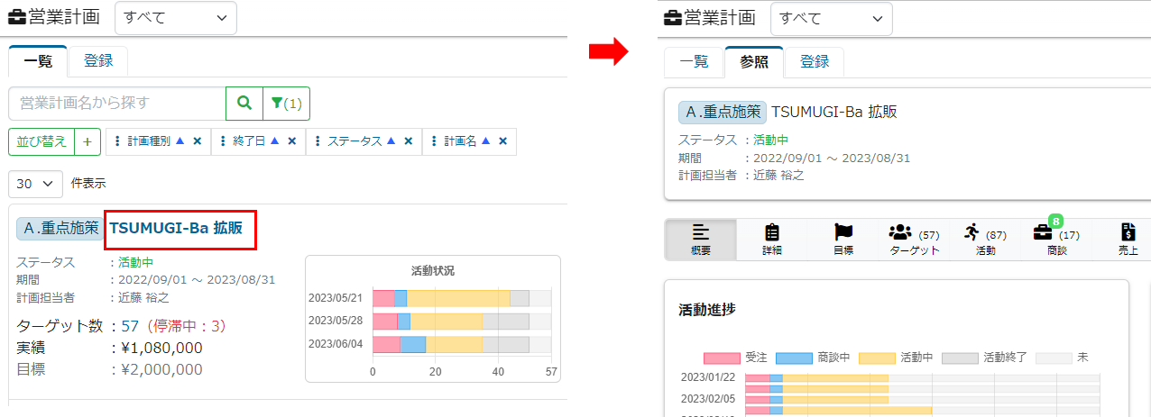 営業計画