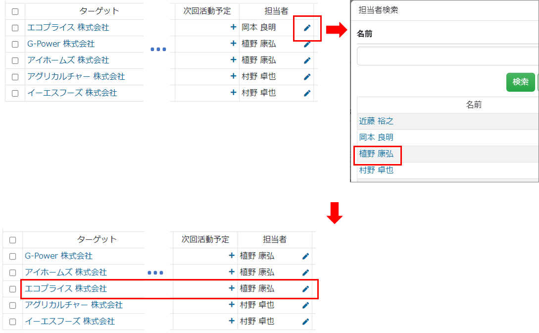営業計画