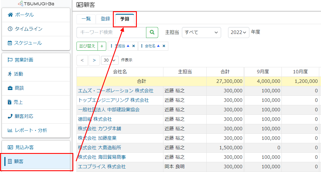 顧客