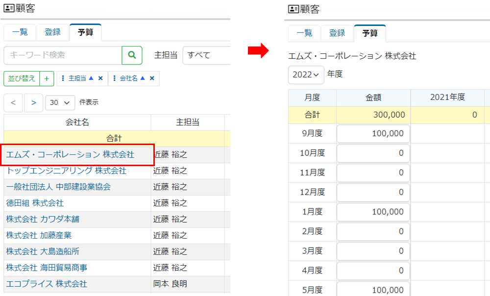 顧客