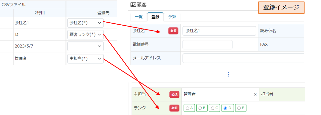 インポート