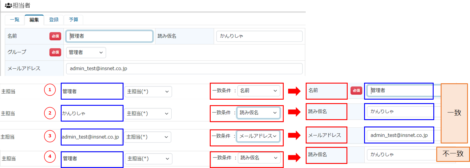 インポート