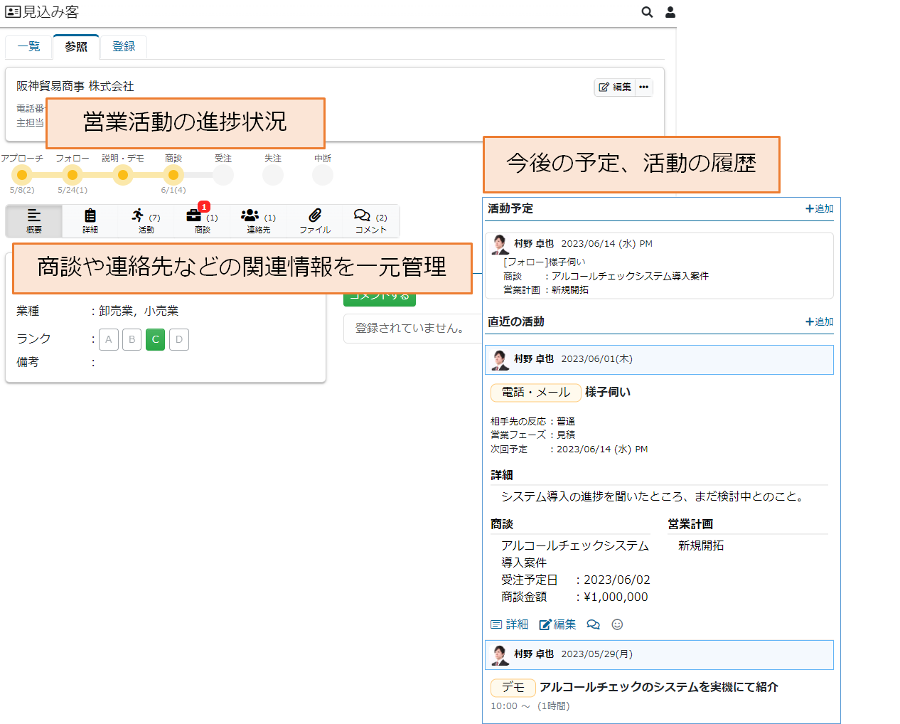 見込み客