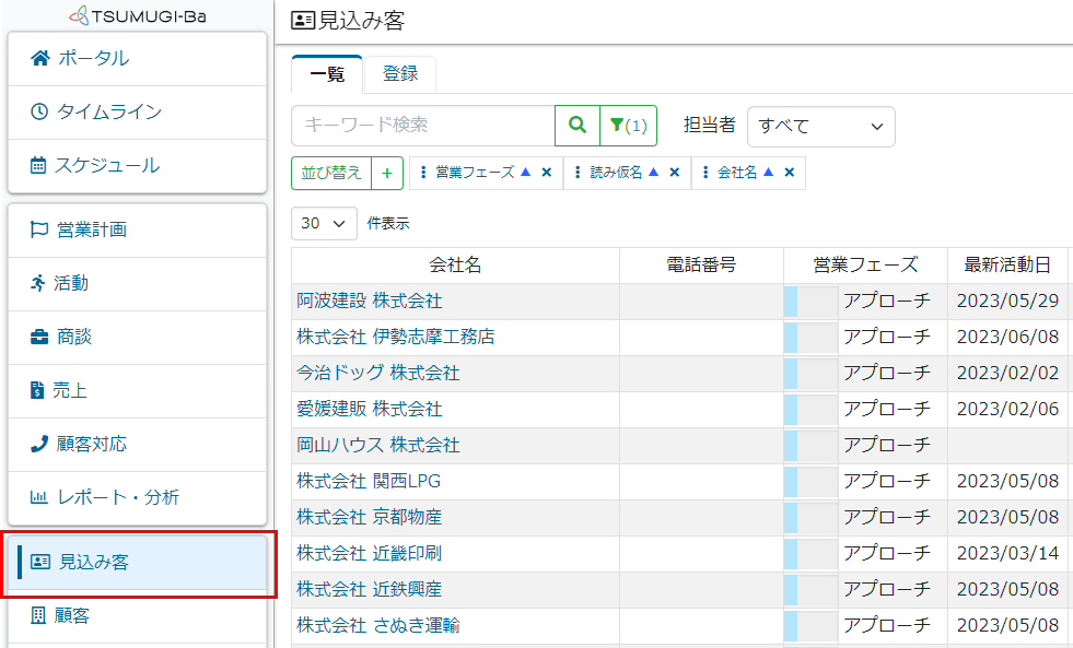 見込み客