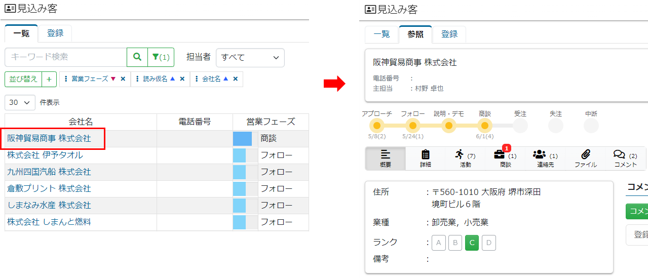 見込み客