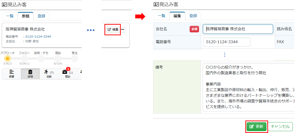 見込み客