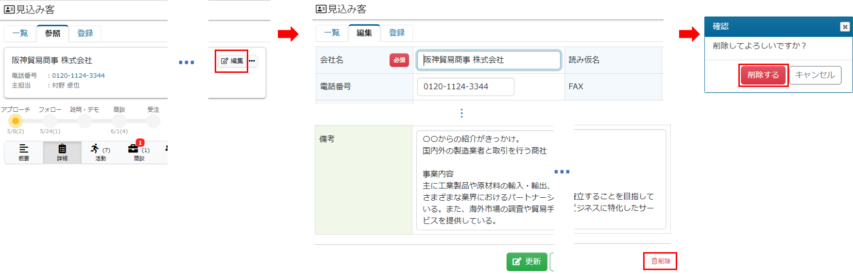 見込み客