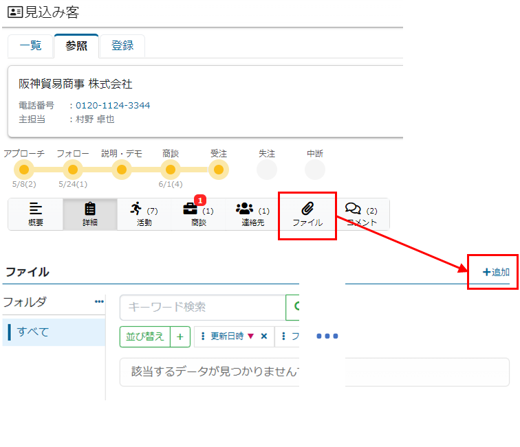 見込み客