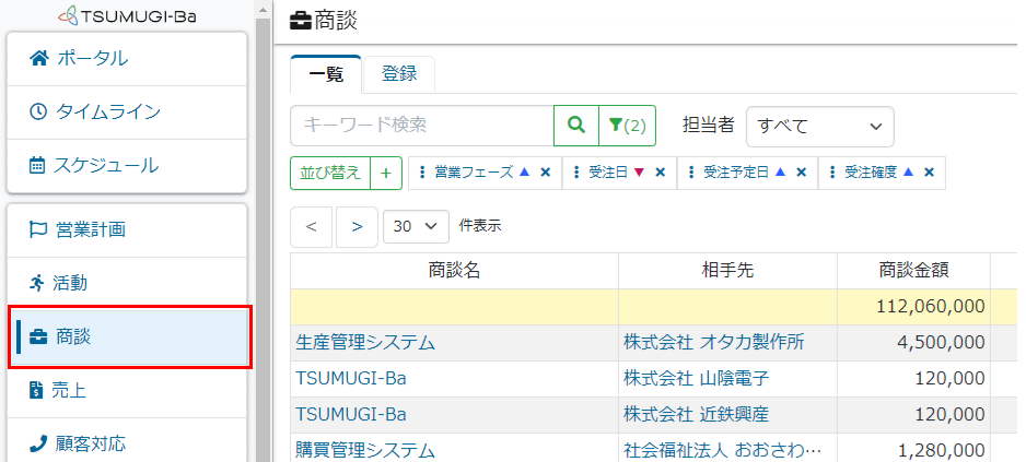 商談