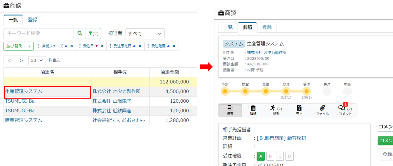 商談