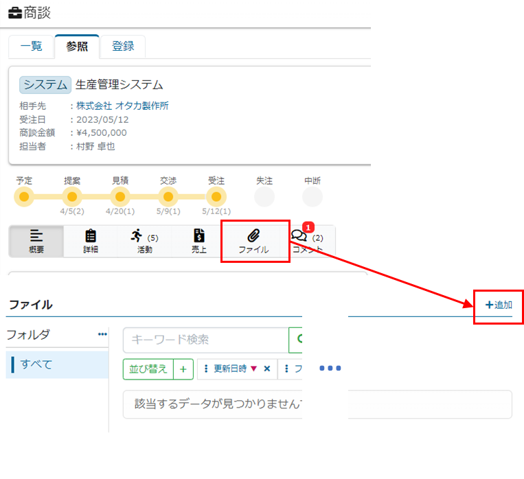 商談