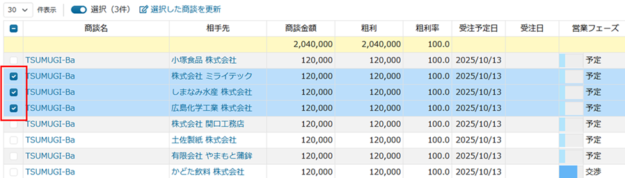 商談