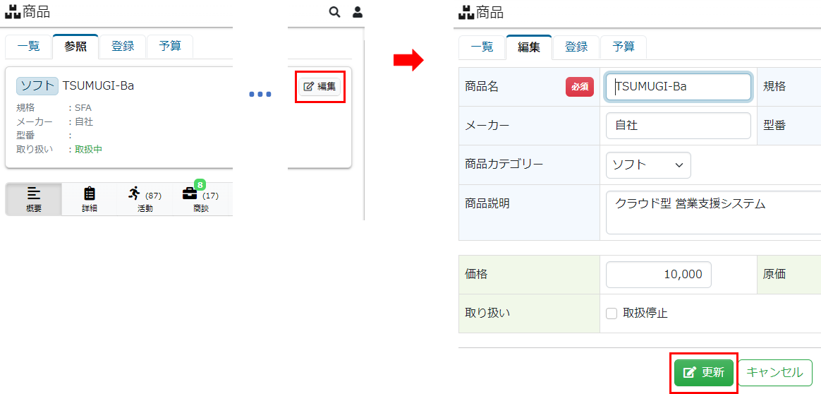 商品