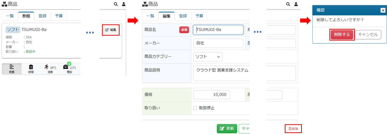 商品