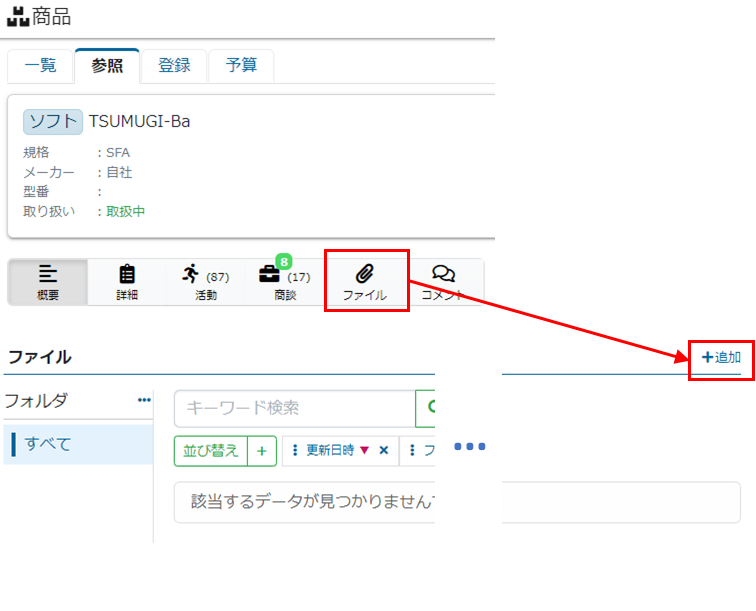 商品
