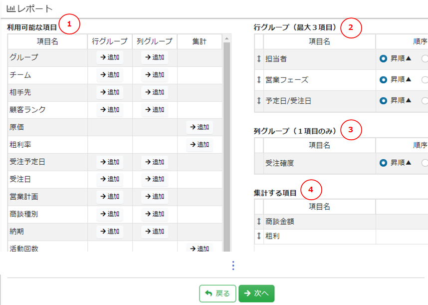 レポート・分析