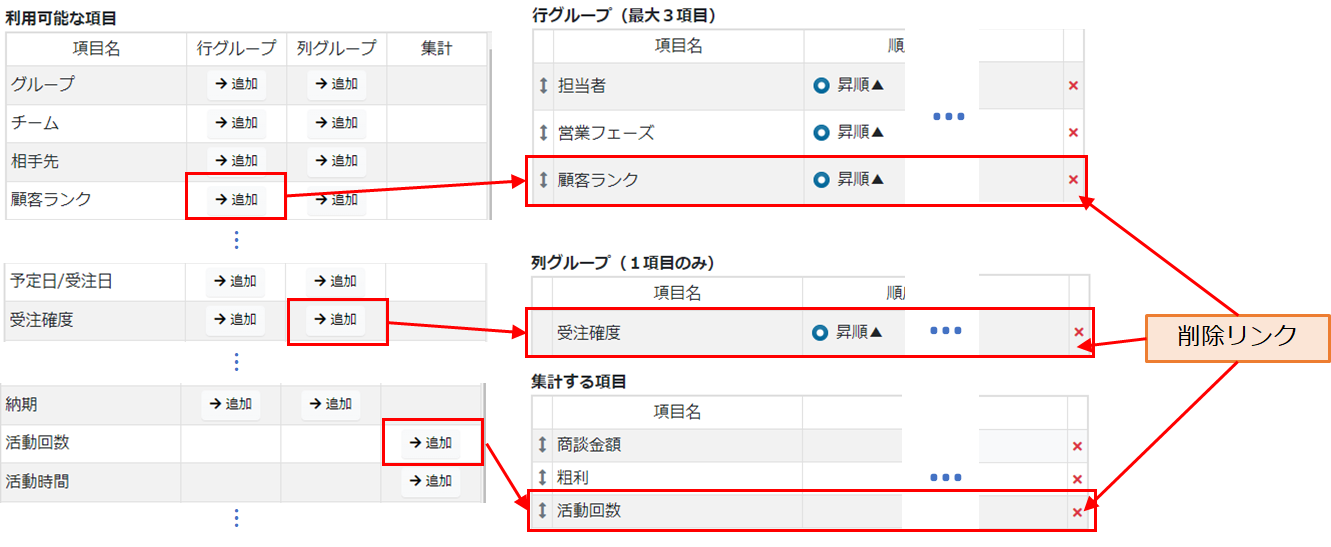 レポート・分析