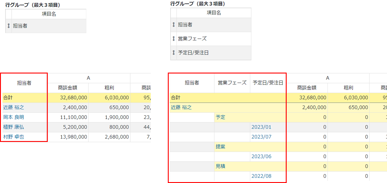 レポート・分析