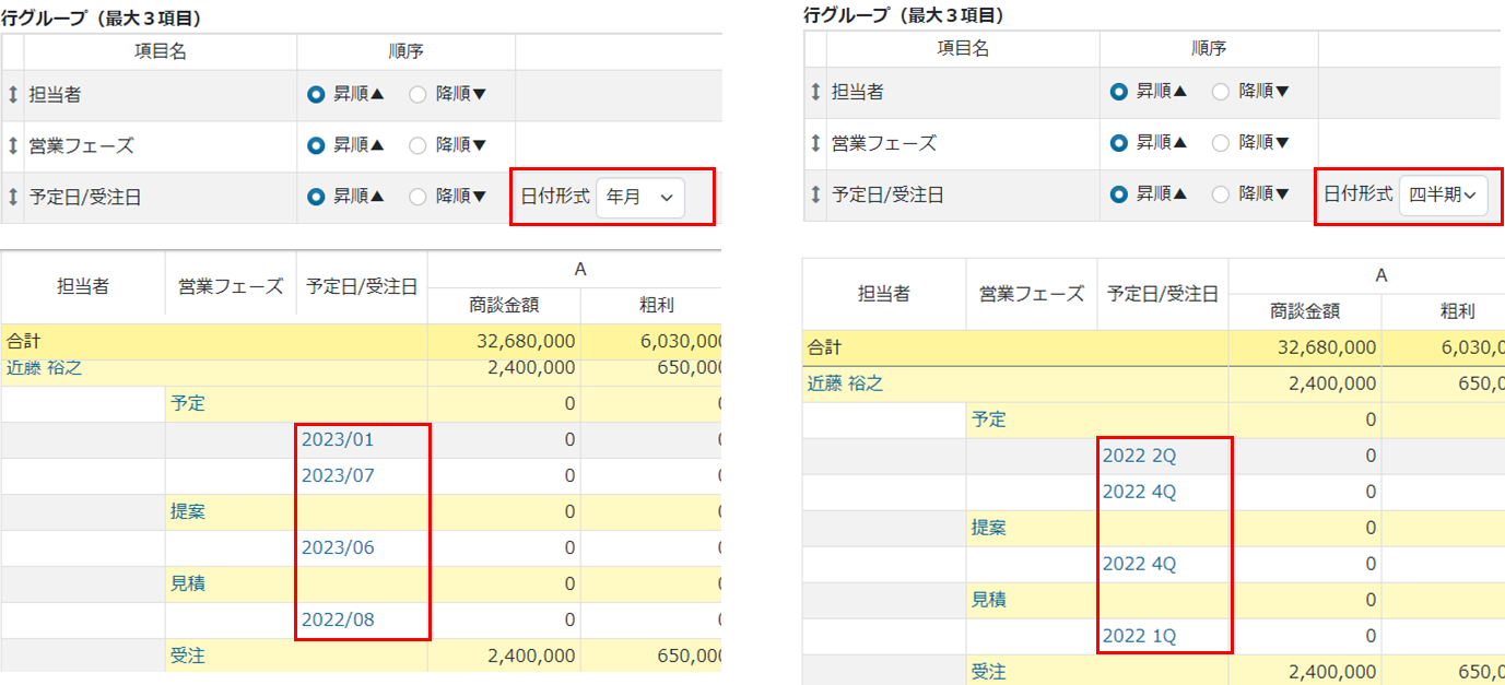 レポート・分析
