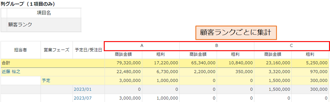 レポート・分析