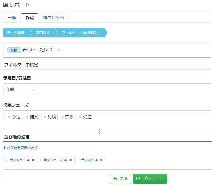 レポート・分析