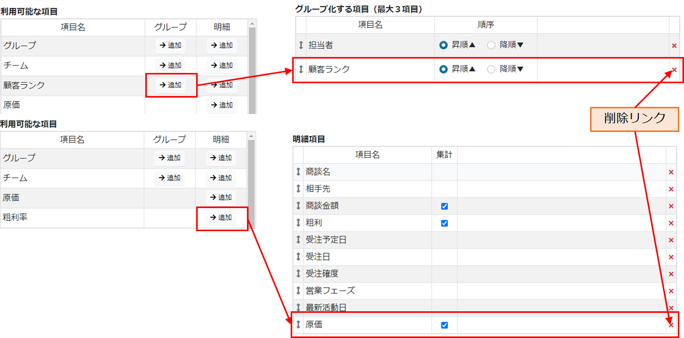 レポート・分析