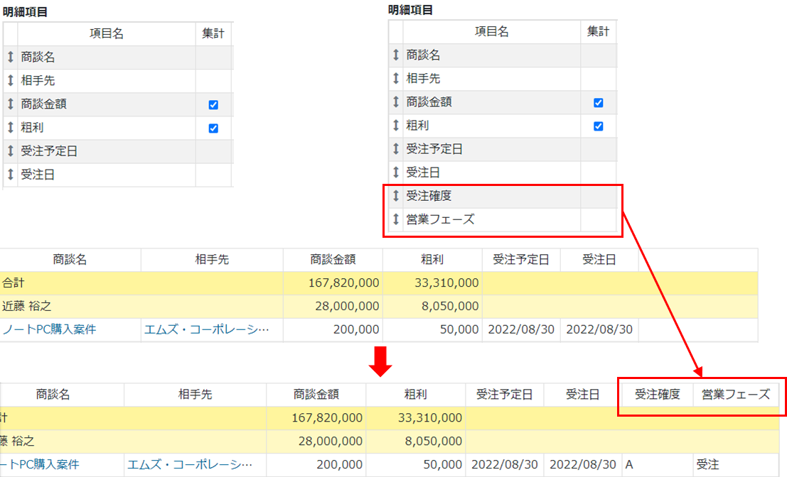 レポート・分析