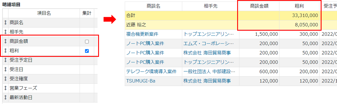 レポート・分析