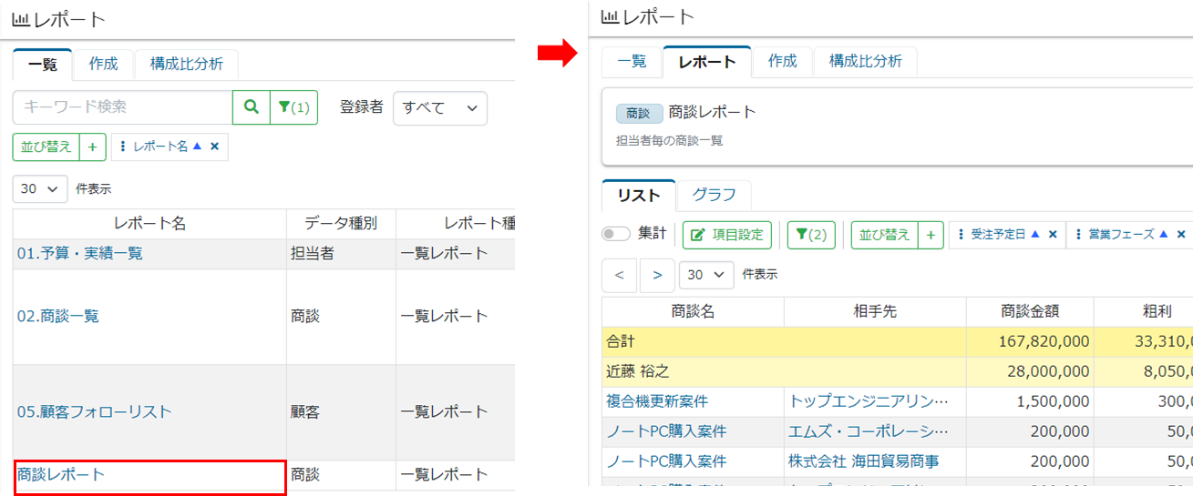 レポート・分析