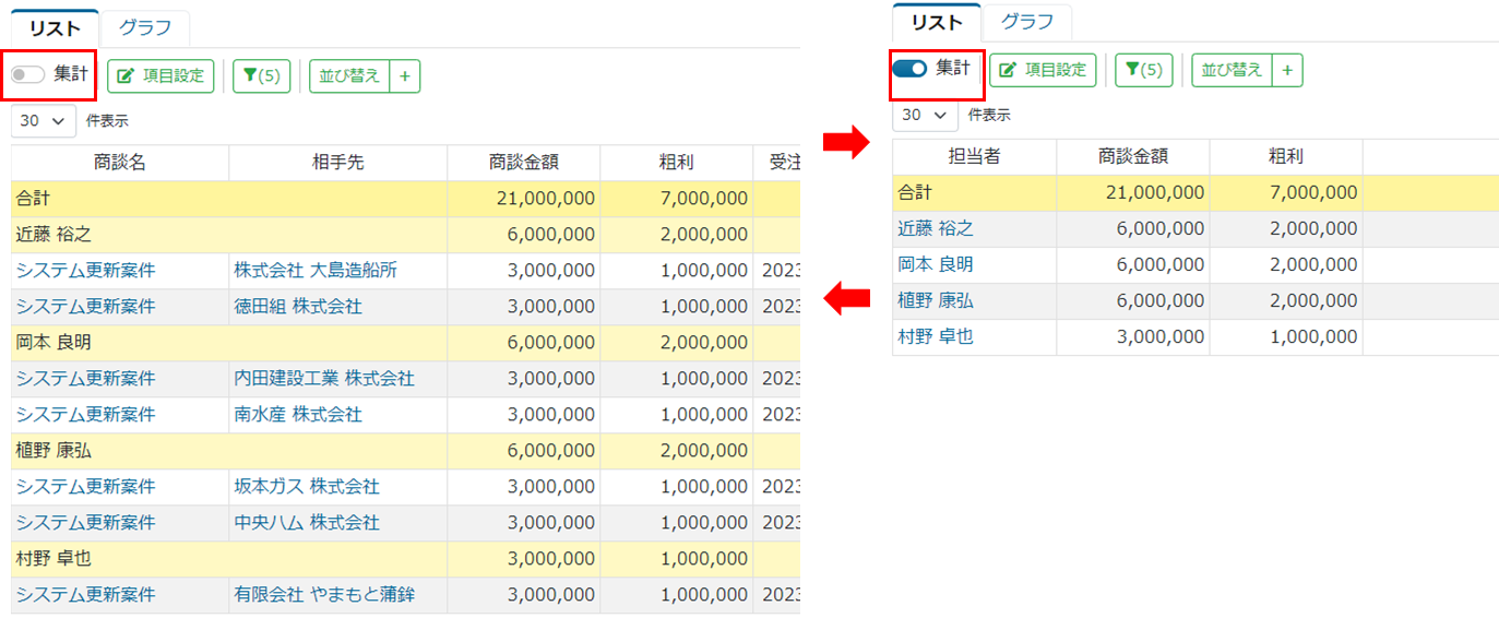 レポート・分析