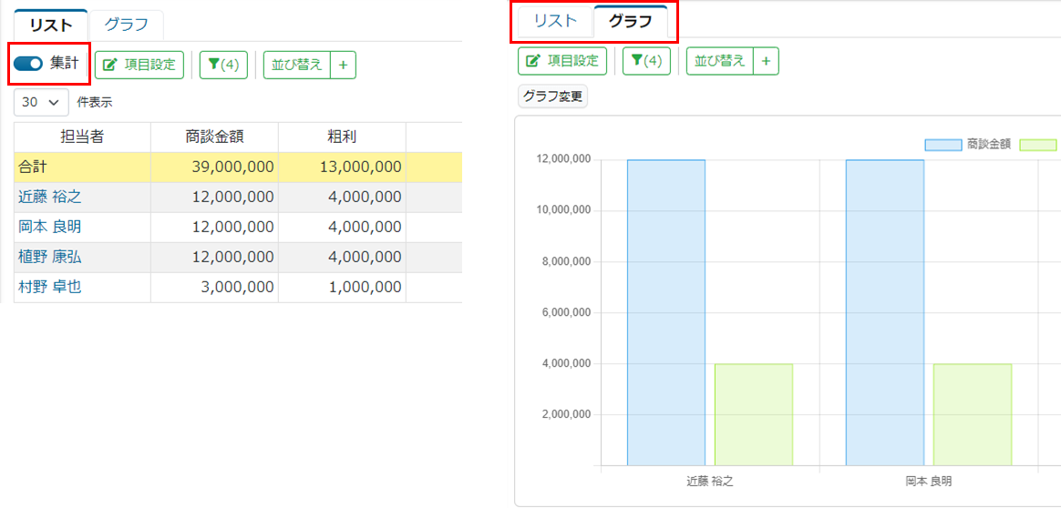 レポート・分析