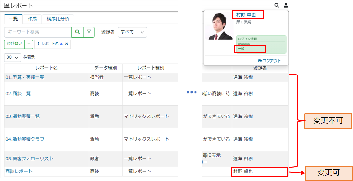 レポート・分析