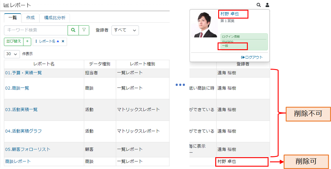 レポート・分析