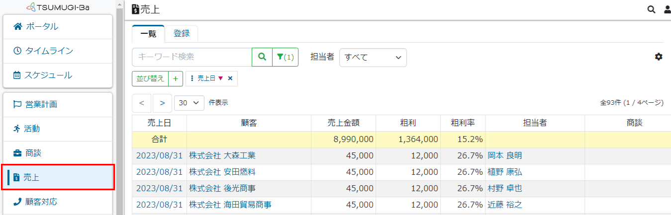 売上