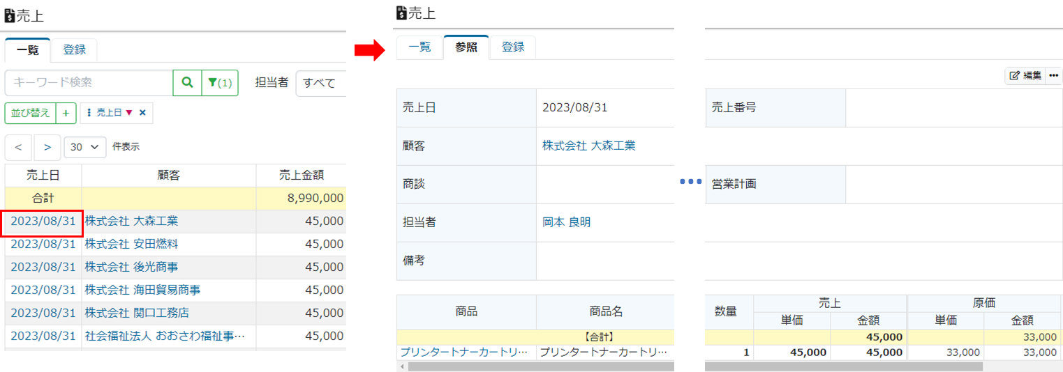 売上
