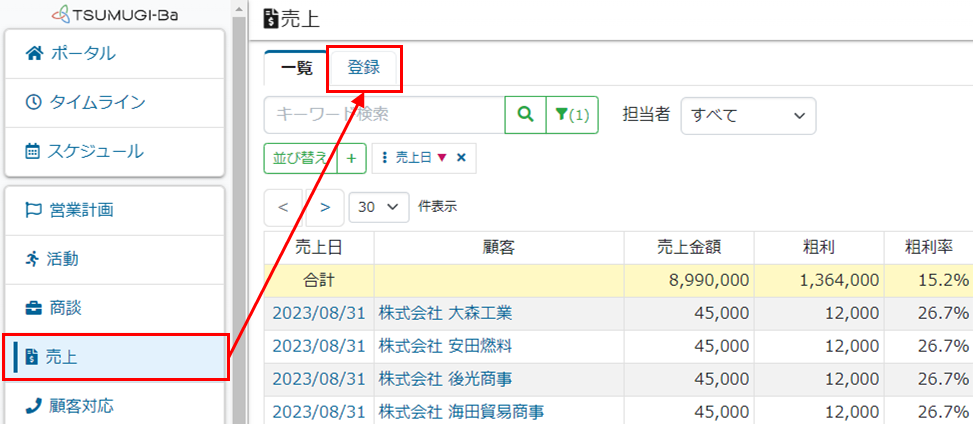 売上