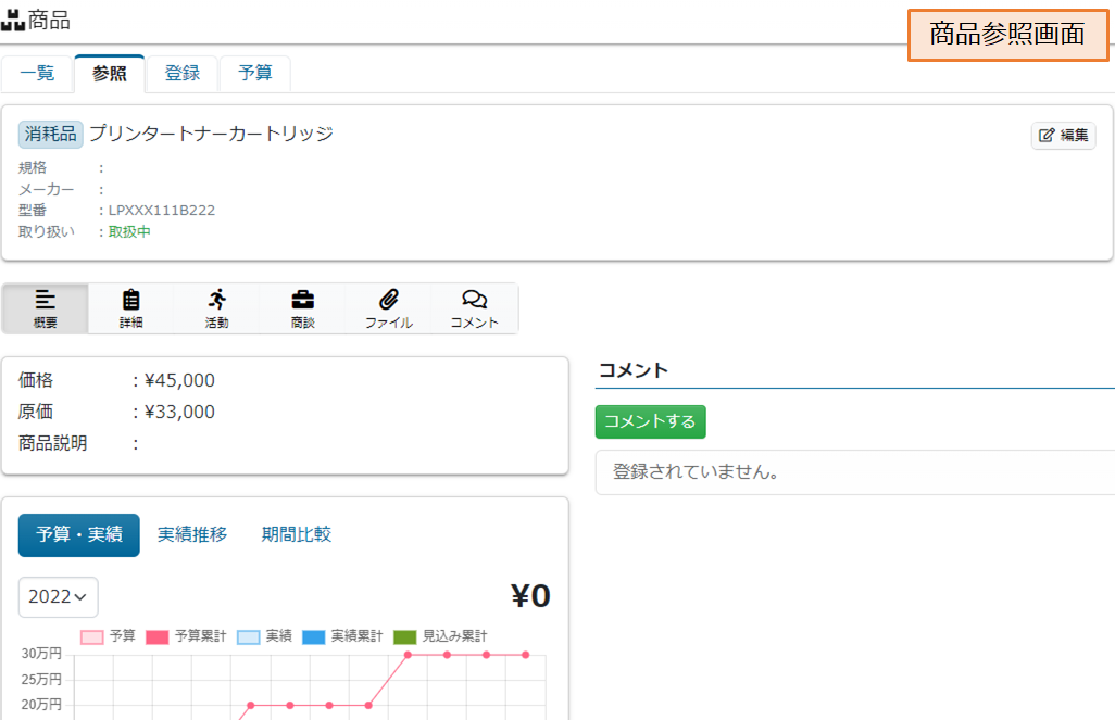 売上
