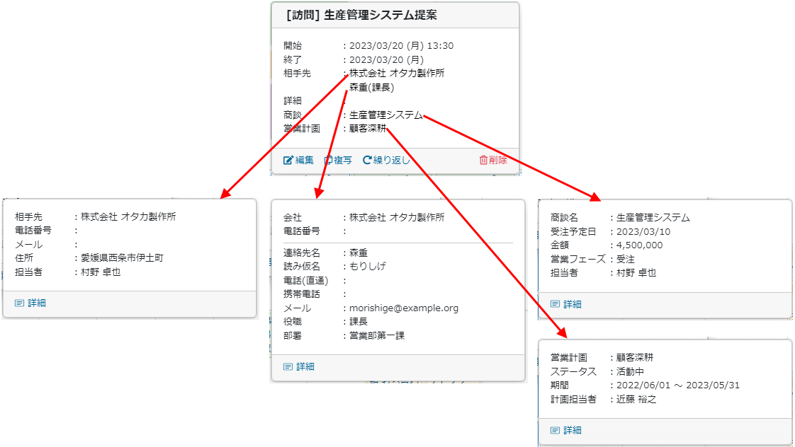 スケジュール