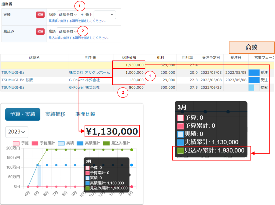 環境設定