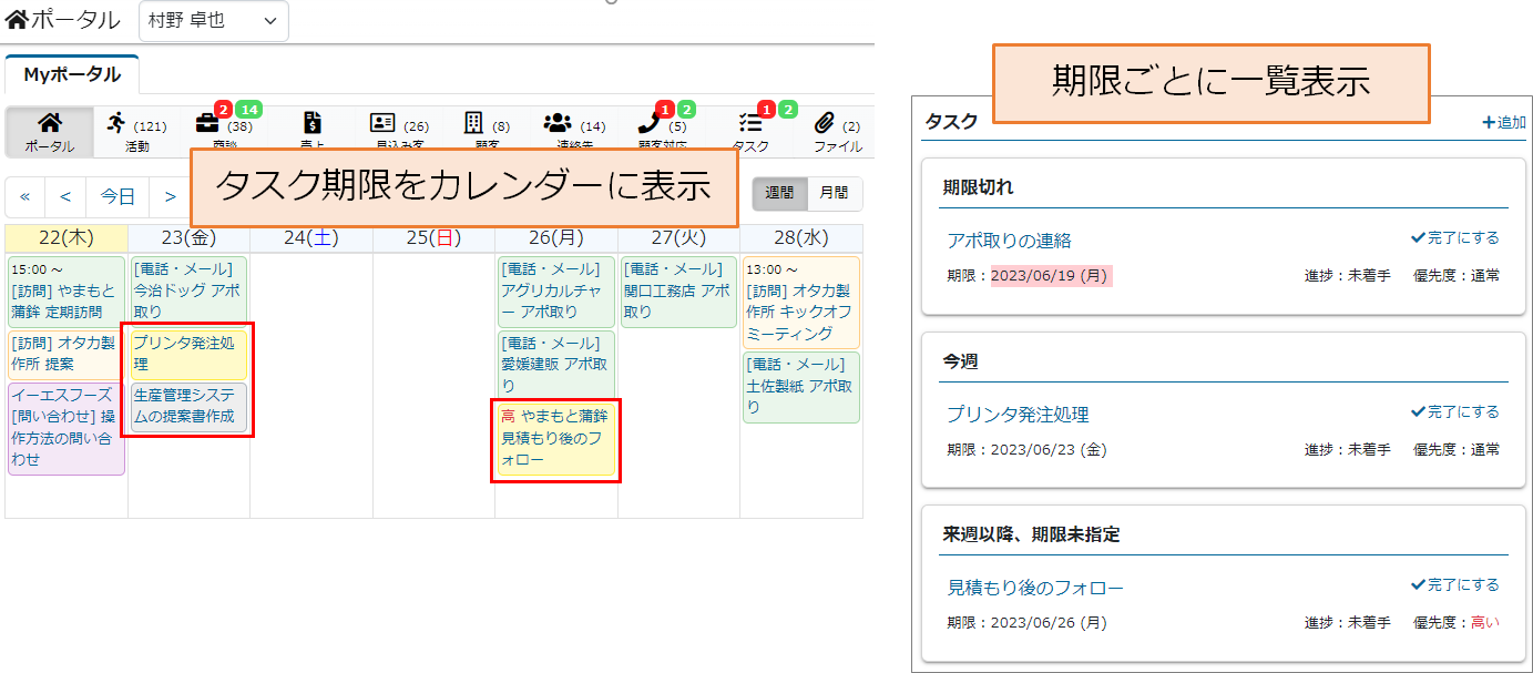 タスク