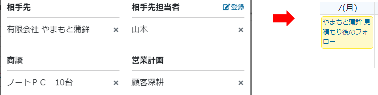 タスク