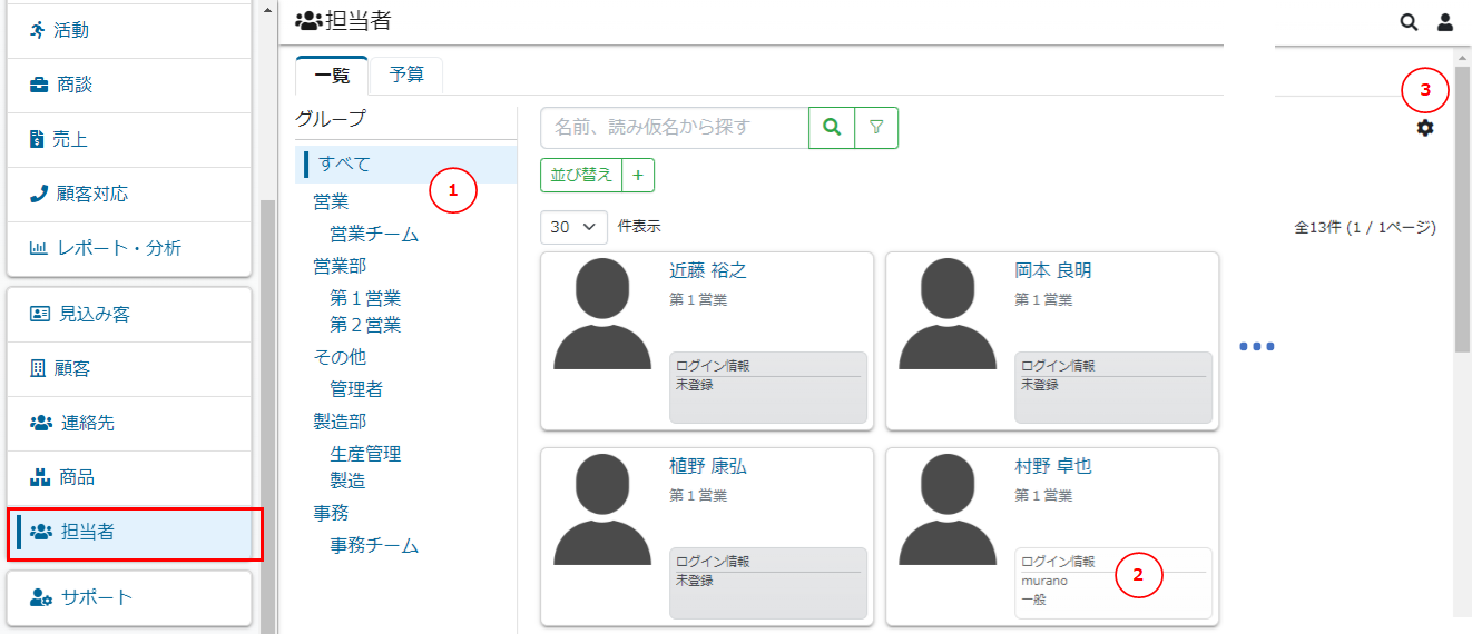 担当者
